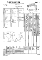 Philips - 845-U-Service-Manual 